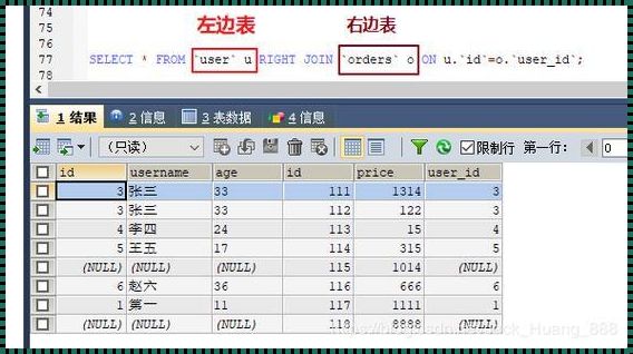 多维视角洞察数据 奥秘：多表查询有几种方式