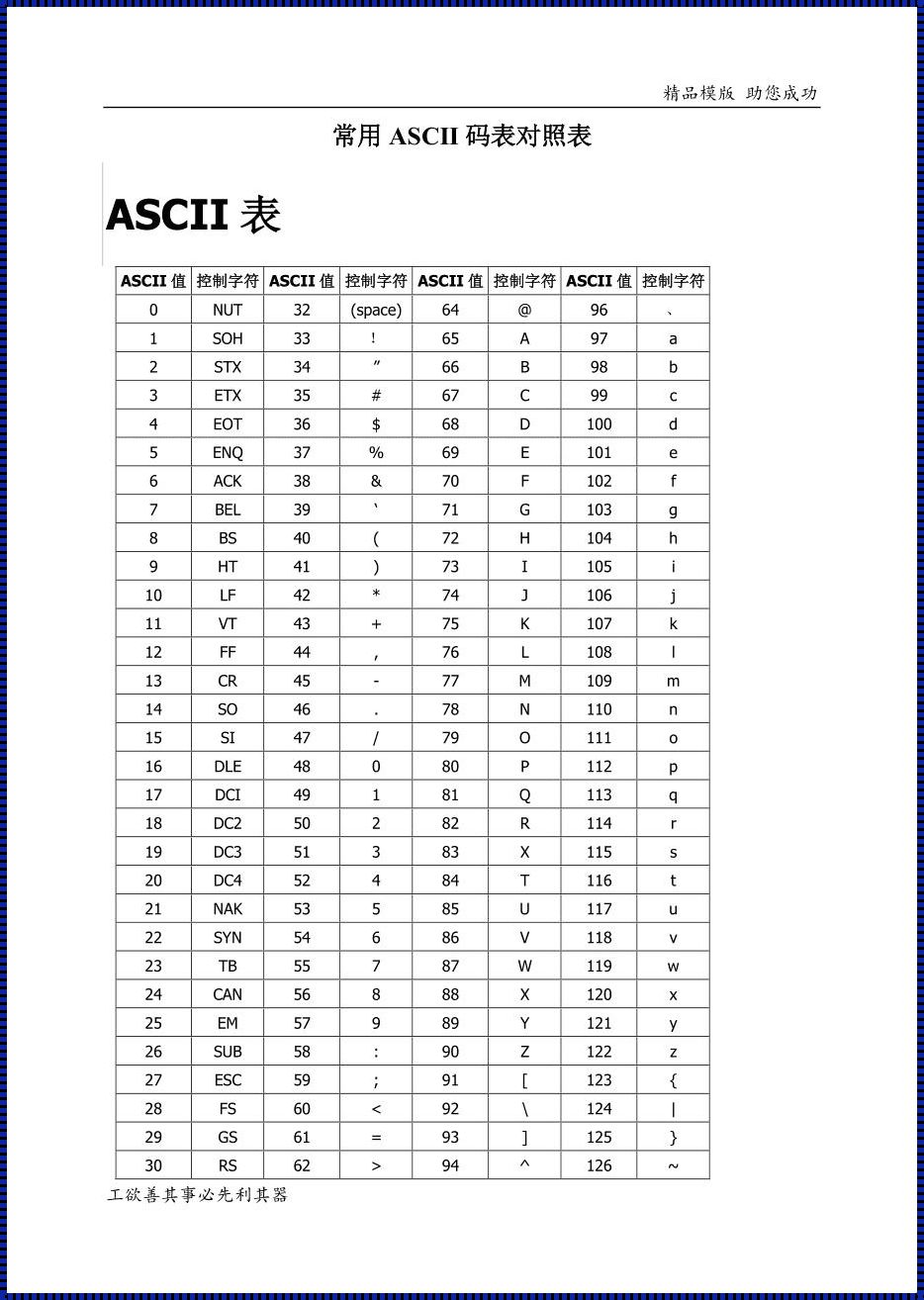 ASCLL字符：数字世界的基础构建者