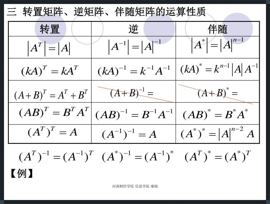 并非所有非零矩阵都拥有逆矩阵