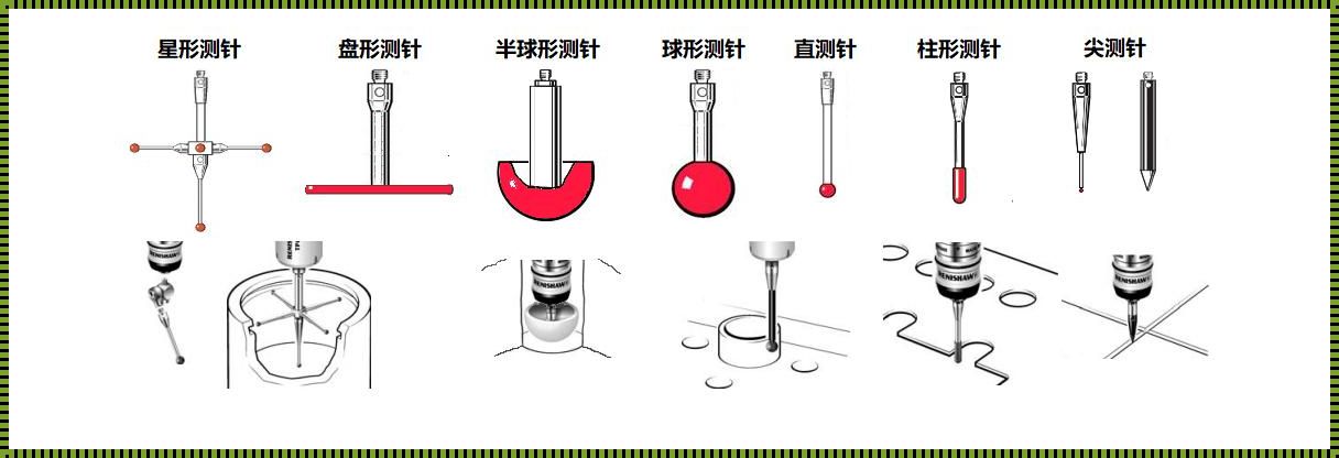 三坐标十字针的用法：技术革新，造福生活