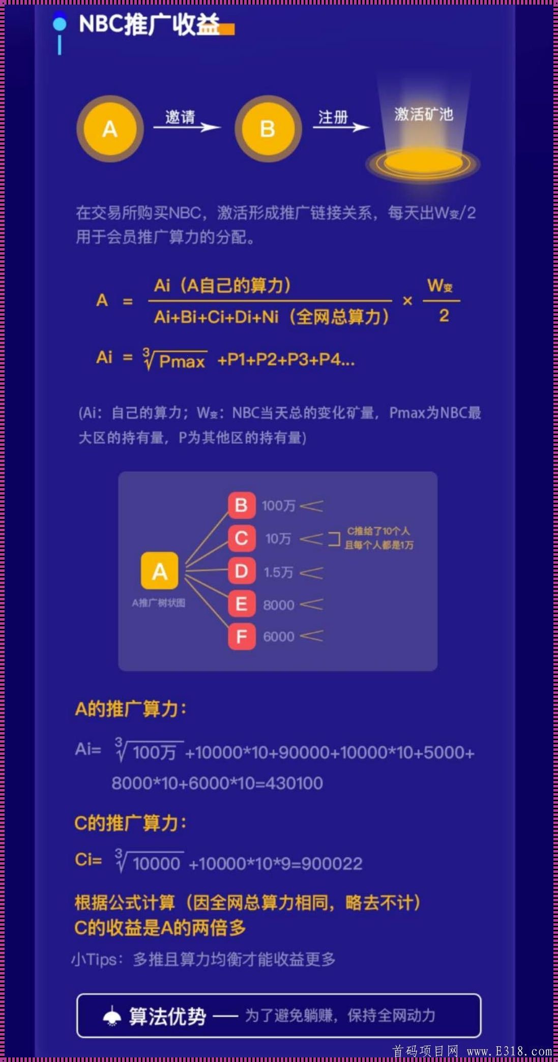 新雷达币NBC：数字货币革命的权力探索