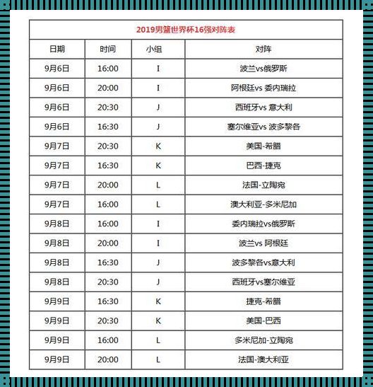 携手同行，逐梦2023男篮世界杯之巅——时间表正式揭晓