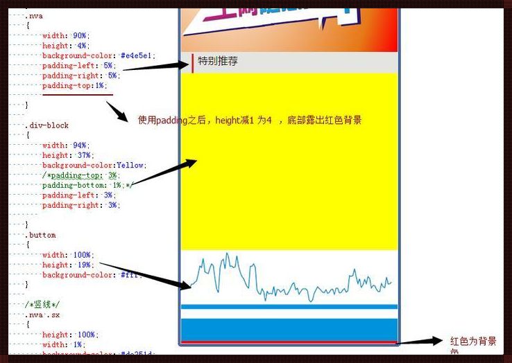 HTML中的Padding属性，网页设计的点睛之笔