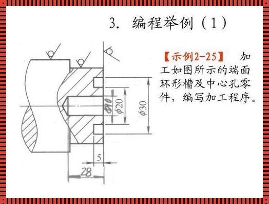 揭秘G74指令：端面槽循环编程的艺术与智慧