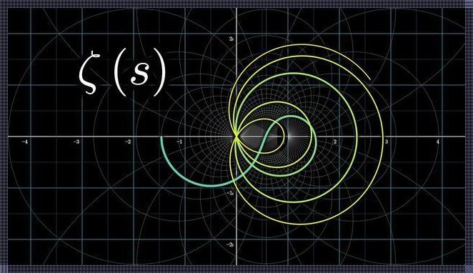 黎曼ζ函数图像：音乐与数学的交响