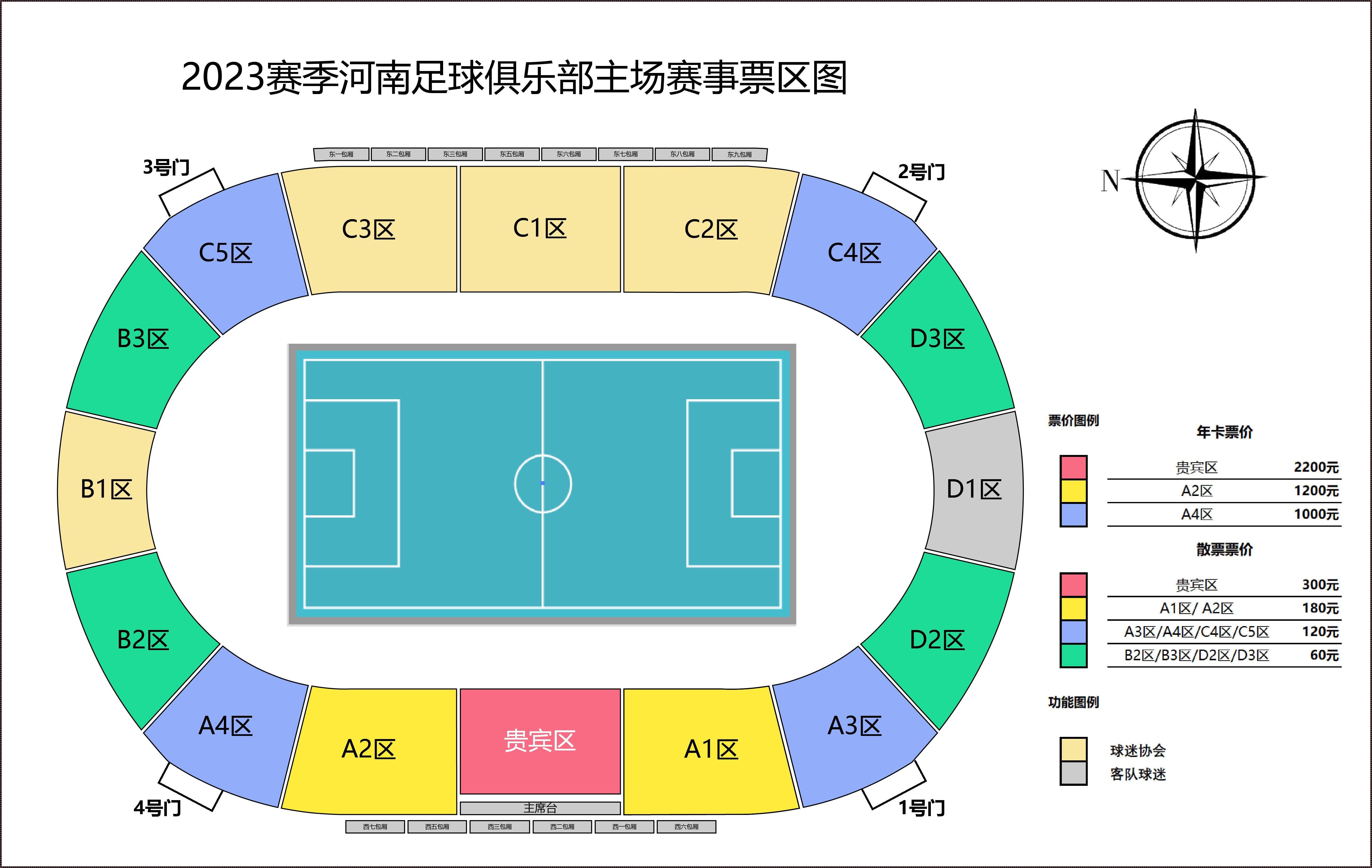 2023河南足球队赛程：足球从业人员的凝心之路