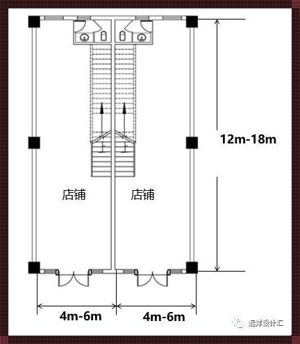 探索：店面宽度的一般标准究竟是多少？