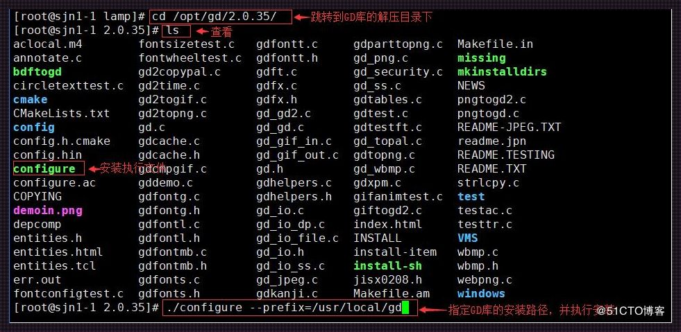 深入解析Linux中的zip解压艺术：掌握高效文件管理之道