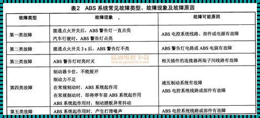 揭开abs头文件的神秘面纱：科研路上的得力助手