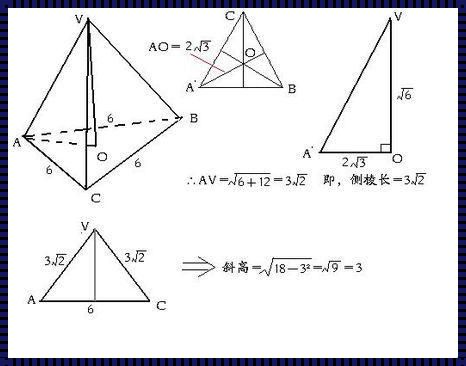 正四棱锥的斜高公式：数学之美的展现