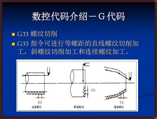 探索G33指令编程实例：揭示编程之美