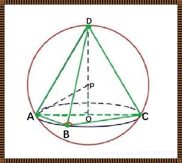 正三棱锥外接球球心在哪里：探索之旅