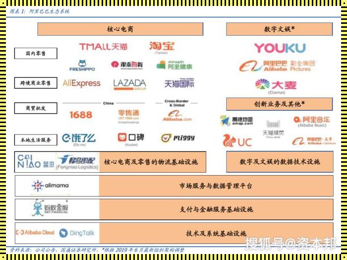 阿里P11名单：攀登科技之巅，成就梦想的辉煌