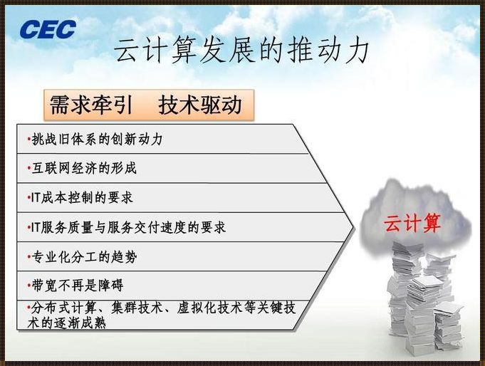 《逐梦云端，与时代共舞——聆听张雪峰解析云计算技术应用》