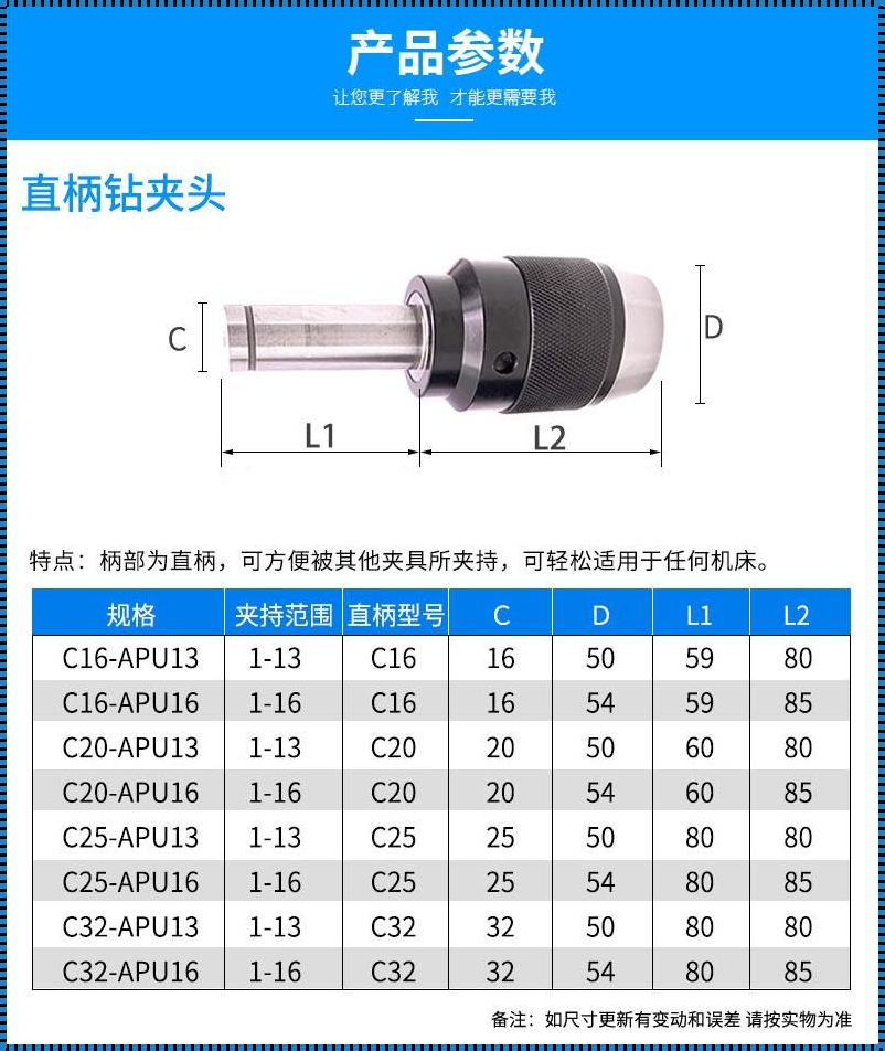 4号莫氏大头尺寸是多少？精准掌控，质量先行