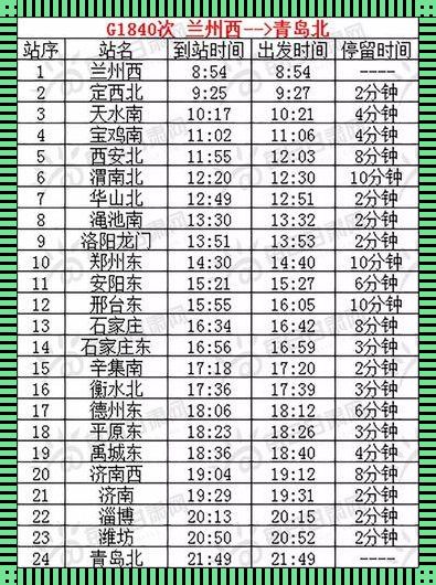 8255次高铁途经站点，惊现罕见天文奇观，震撼人心