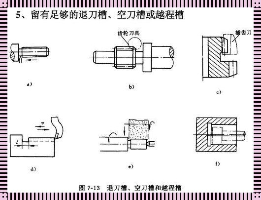 CNC镗孔退刀怎么设置？老司机教你实用技巧，告别困扰！