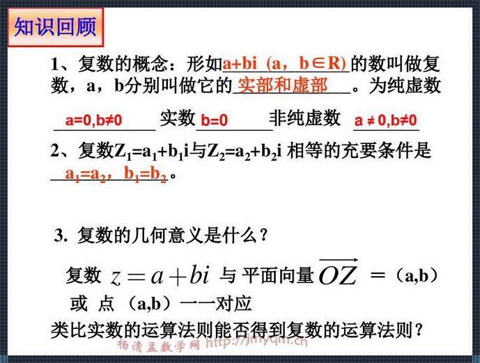 揭秘复数域维数之谜：为何是1