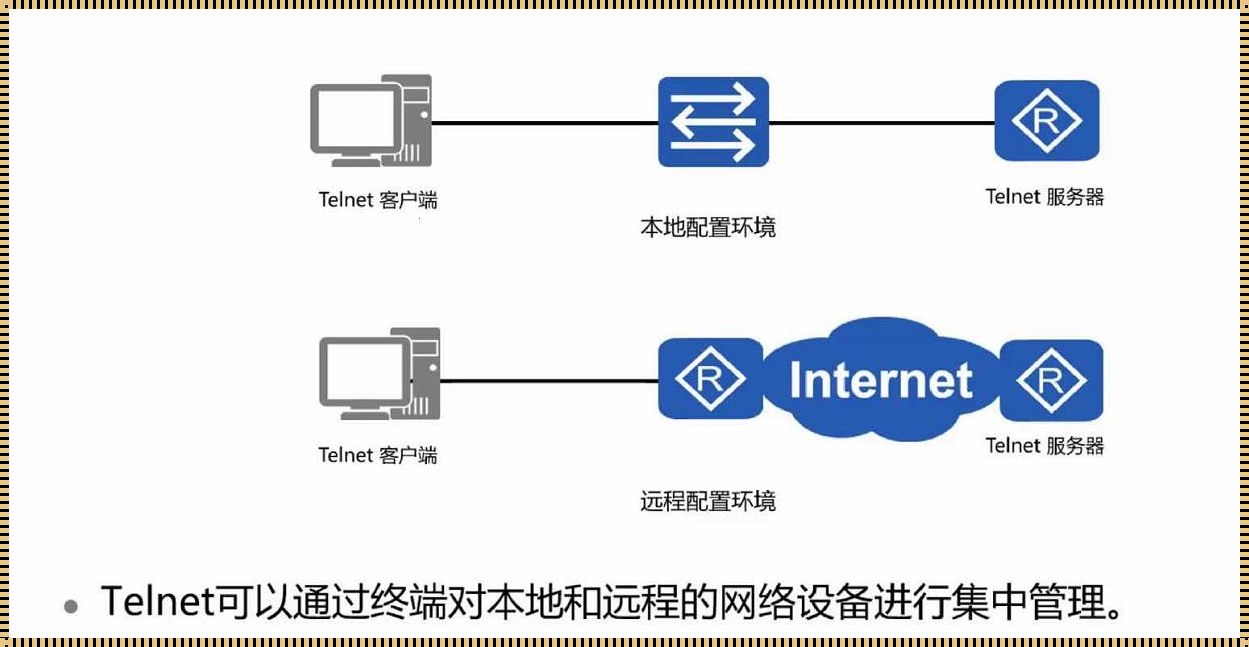 《Telnet：穿越网络探索世界的终端利器》