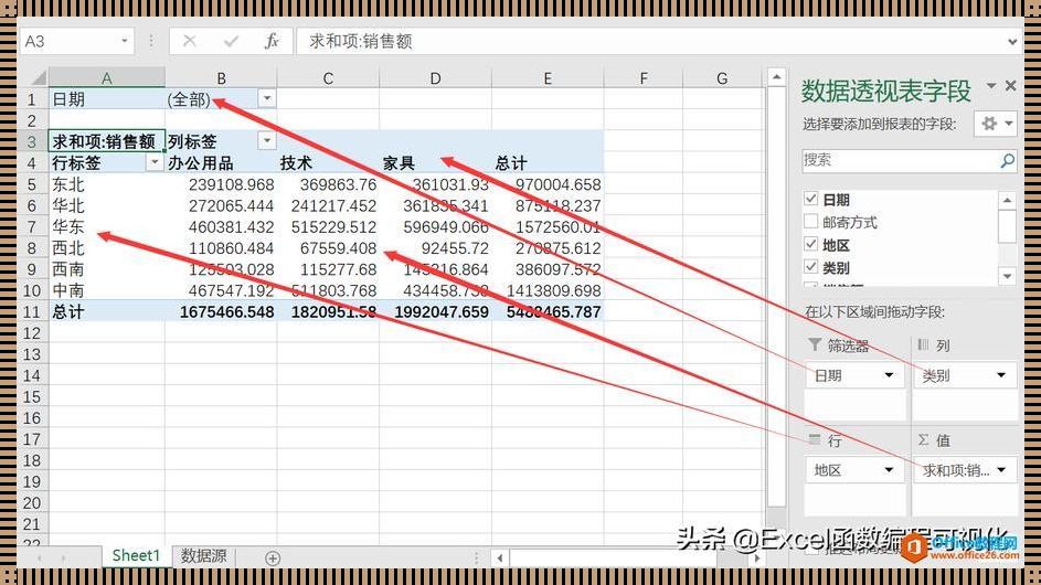 掌握数据透视表三大功能，成为数据分析的高手