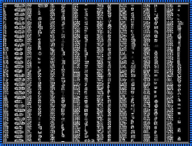 将字符转化为ascii码的函数