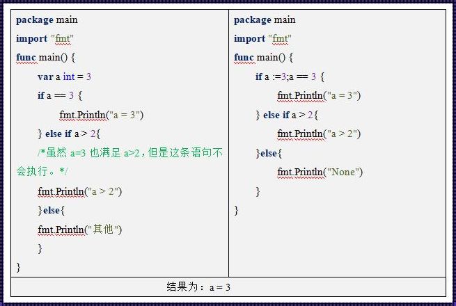 《深入探讨if语句的嵌套极限》