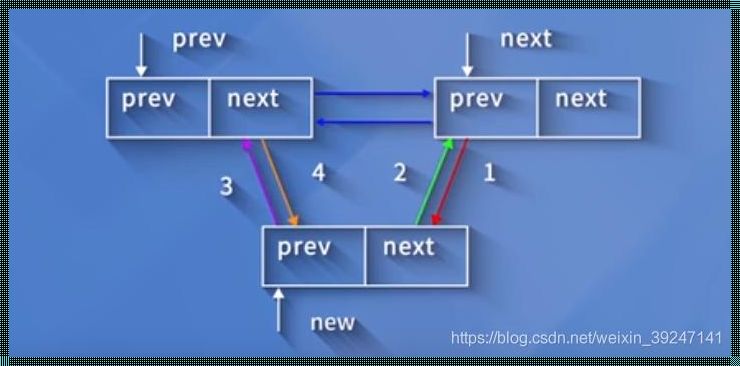 Typedefine结构体的魅力：开启编程新篇章