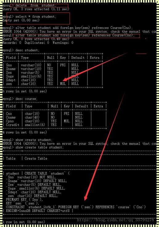 创建表SQL语句主键：掌握关键知识点，轻松应对数据库设计挑战