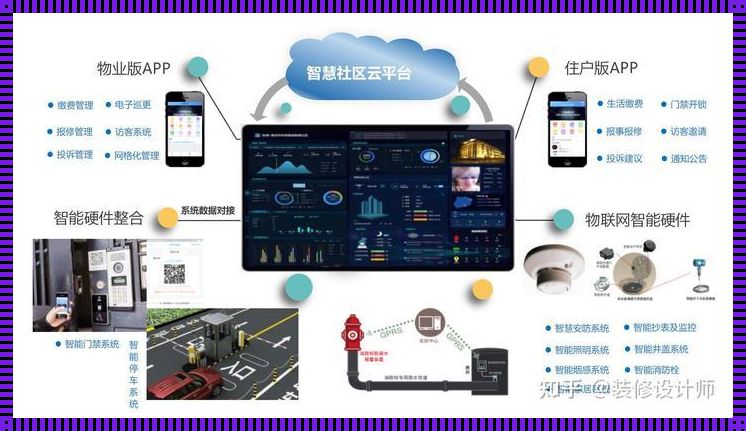 智慧社区解决方案厂家：构建未来生活的新篇章