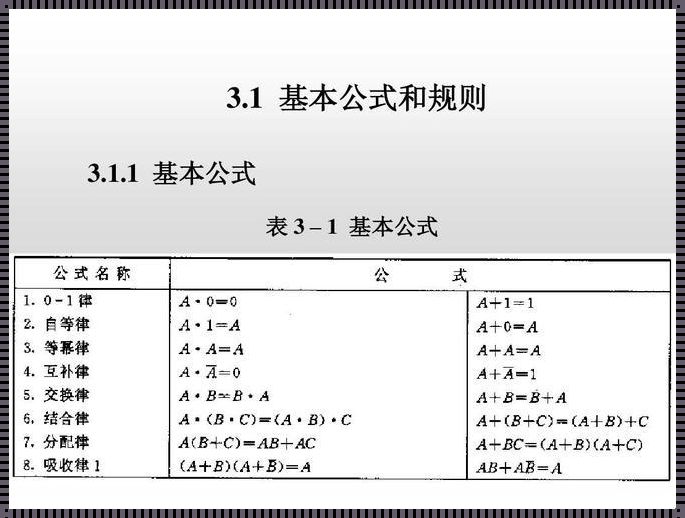 有限布尔代数：严谨中的解脱，轻盈的速递