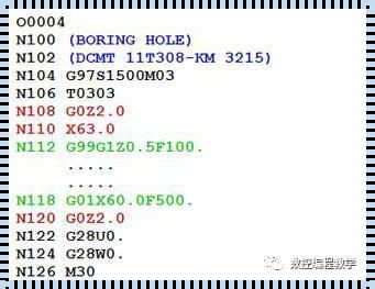 G98指令的动态含义：探索机床控制指令的奥妙