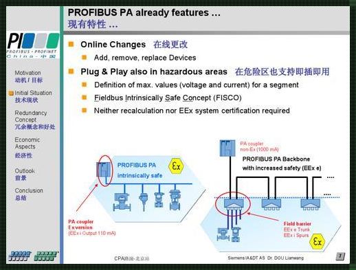 冗余技术：震撼世界的基础科技