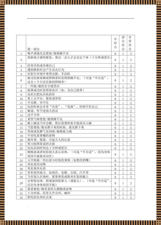 情绪调节量表ERQ：开启情绪管理新篇章