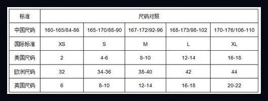 尺码CBM是什么意思？让物流简单，让生活轻松！