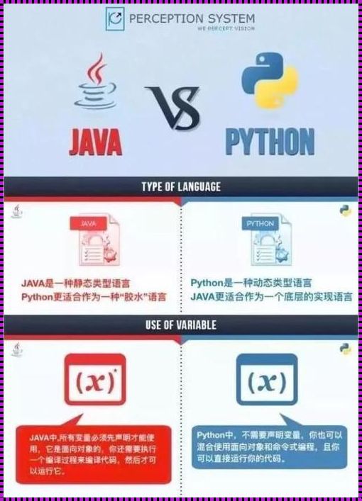 Python和Java差别很大吗？