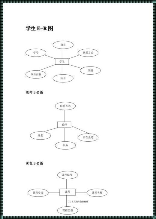 数据库E—R图：揭开数据奥秘的实体联系图谱