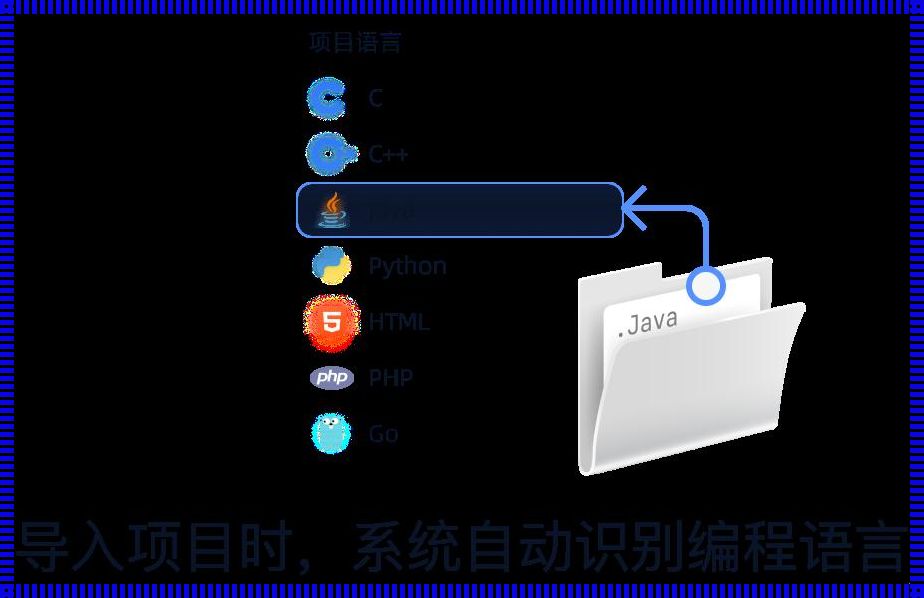 编程ide惊现妙笔生花，编程神器还是炒作噱头？