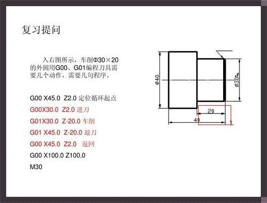 G90外圆循环切削编程秘诀大揭秘