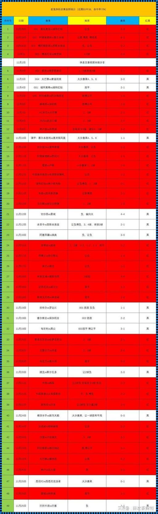 都灵对赫罗纳历史比分结果：激情碰撞，火花四溅