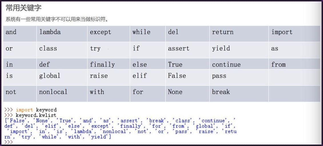 Yield在Python中的含义：开启异步编程的钥匙