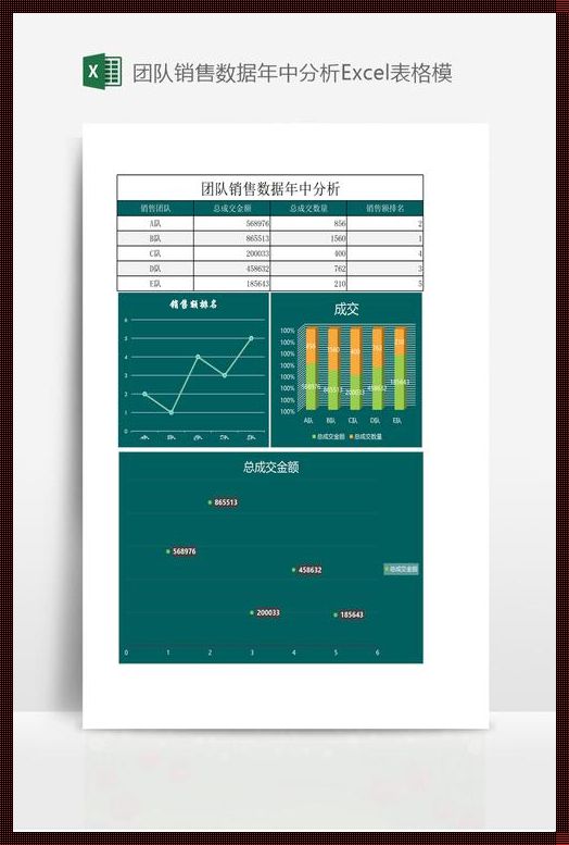 惊现！表格数据的秘密——如何进行分析