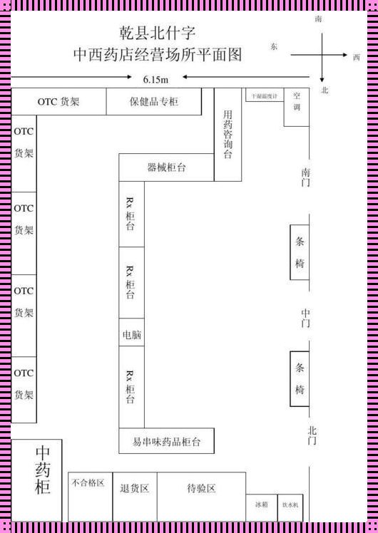 企业经营场所平面图：布局的艺术与科学