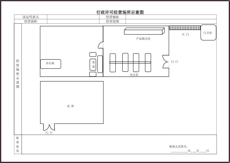 企业经营场所平面图：布局的艺术与科学