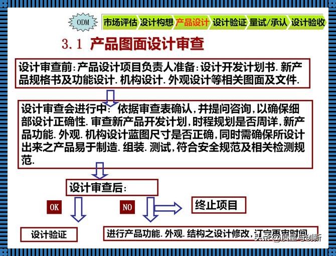 《新产品导入NPI：一段充满挑战与收获的旅程》