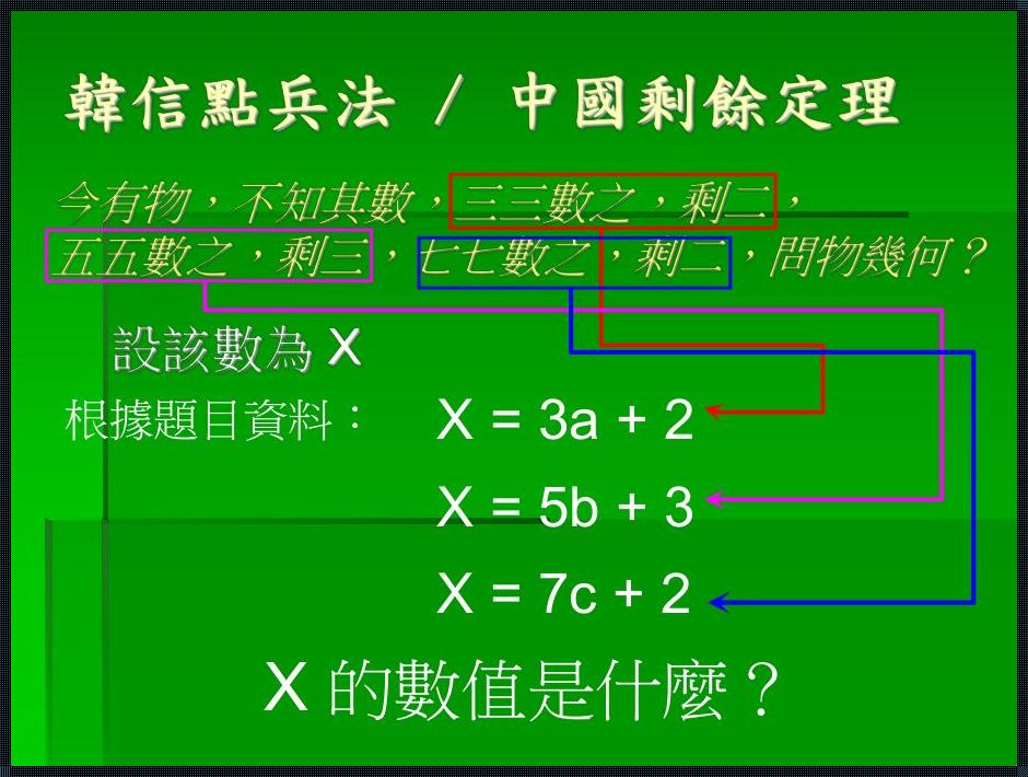 《韩信点兵中国余数定理：分化与精妙的运用》