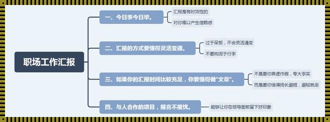 情商重要性的总结三点——惊现人生舞台的“软实力”