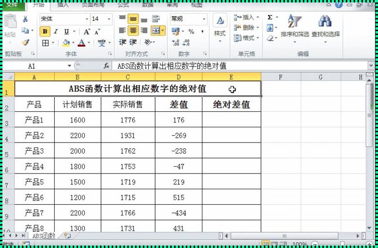 深入浅析：绝对值函数abs的使用之道