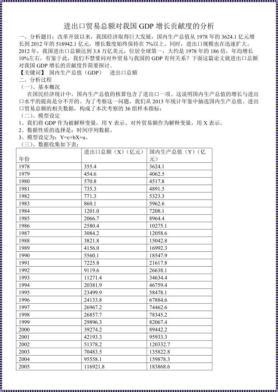 数据分析论文精选：深入浅析数据科学在现代商业决策中的应用