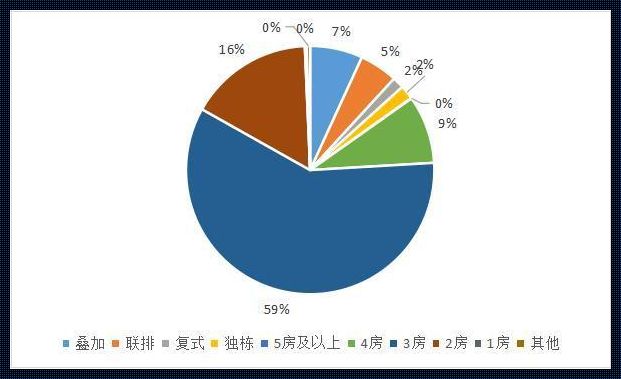 数据来源于哪里：事件背后的真相探寻