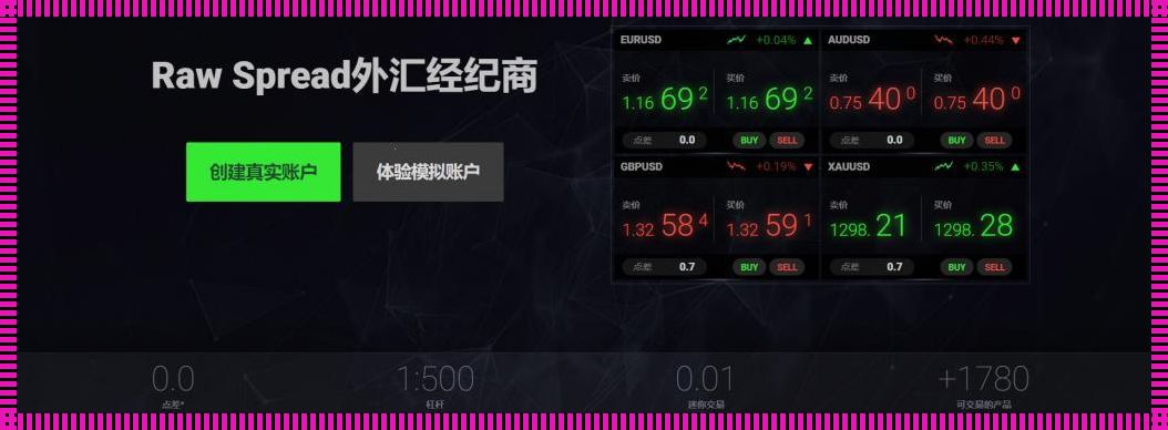 icmarkets外汇平台怎么样——深度剖析与实战指导